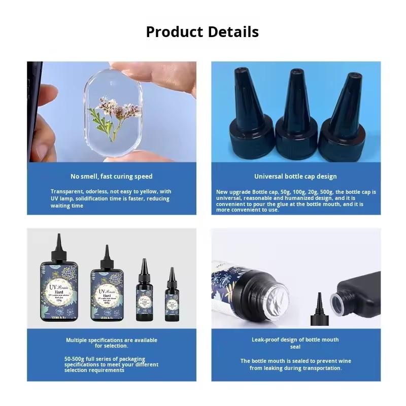 1/2 szt. Kryształowo przezrocz – Jewelry Making Glue recenzja i cena